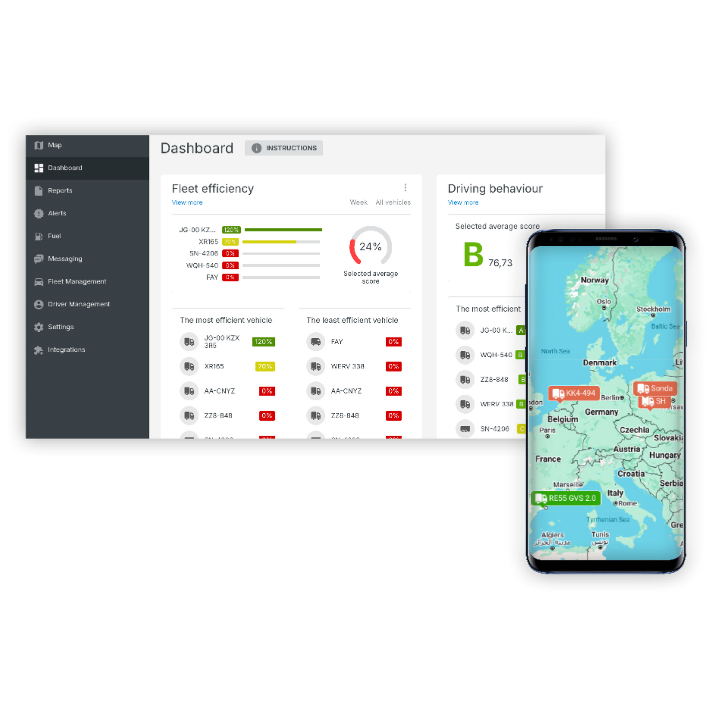 Superfy CRM Light Subscription