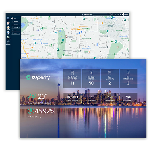 Superfy Collections Managed Container Subscription