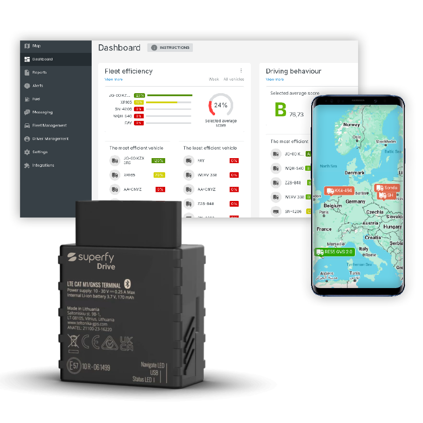 Superfy Drive Vehicle Tracker Subscription + Fleet
