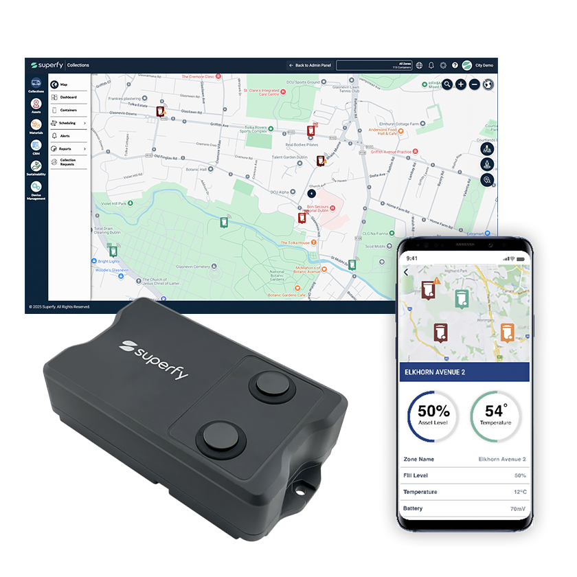 Mini Smart Sensor Subscription + Collections (1 Year) – Superfy