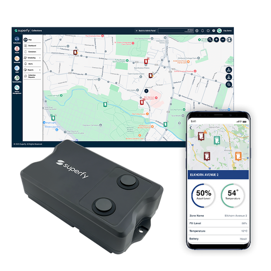 Superfy Mini Smart Sensor Subscription + Collections