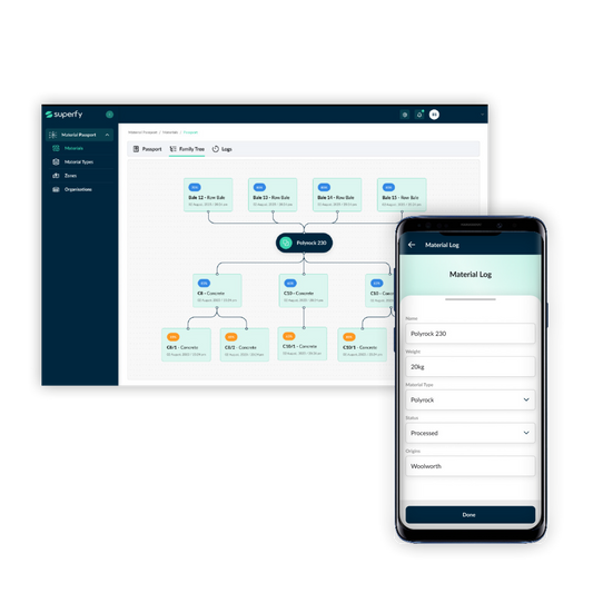 Superfy CRM Enterprise Subscription